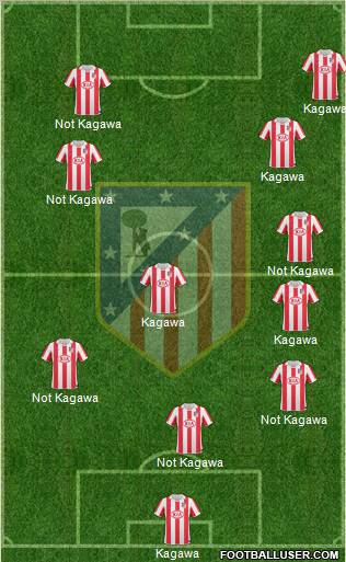 Atlético Madrid B Formation 2011