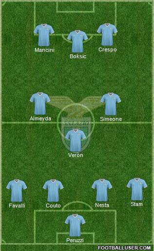 S.S. Lazio Formation 2011