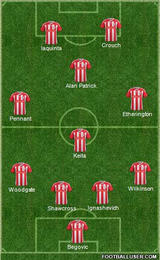 Stoke City Formation 2011