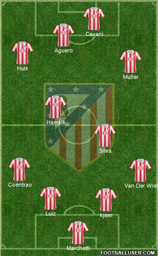 Atlético Madrid B Formation 2011