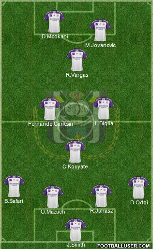 RSC Anderlecht Formation 2011