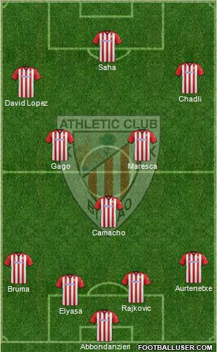 Athletic Club Formation 2011