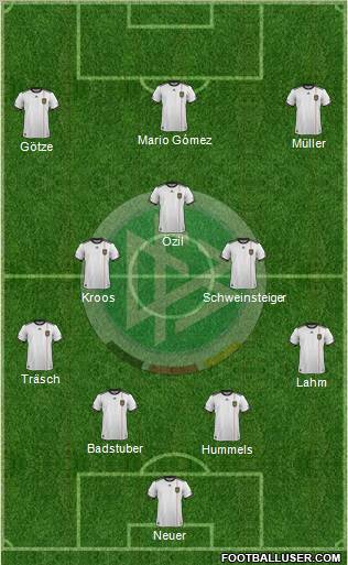 Germany Formation 2011