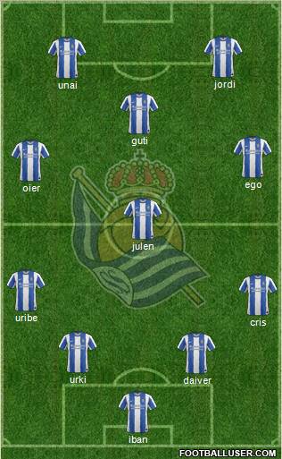 Real Sociedad S.A.D. Formation 2011