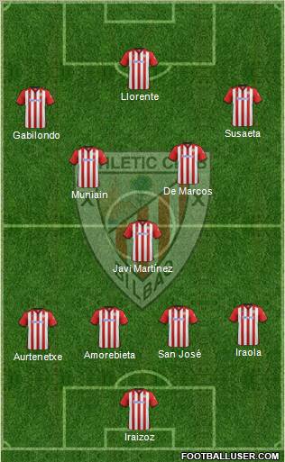 Athletic Club Formation 2011