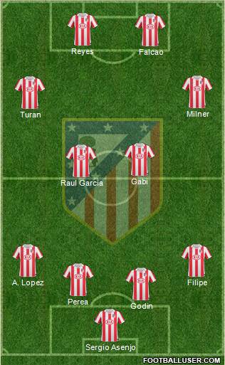 Atlético Madrid B Formation 2011