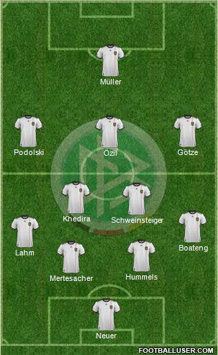 Germany Formation 2011