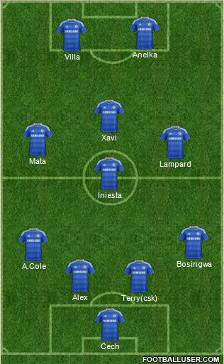 Chelsea Formation 2011