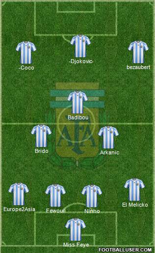 Argentina Formation 2011