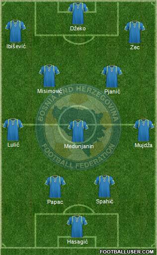 Bosnia and Herzegovina Formation 2011