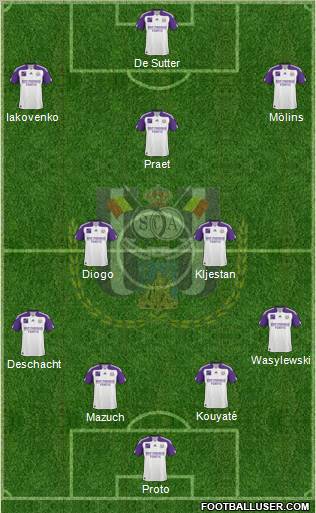 RSC Anderlecht Formation 2011