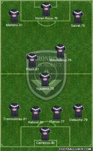 FC Girondins de Bordeaux Formation 2011