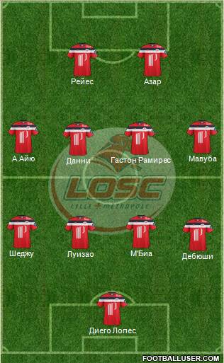 LOSC Lille Métropole Formation 2011