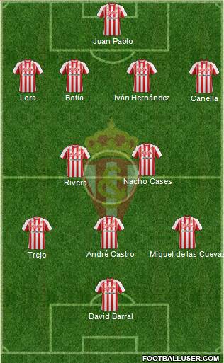 Real Sporting S.A.D. Formation 2011