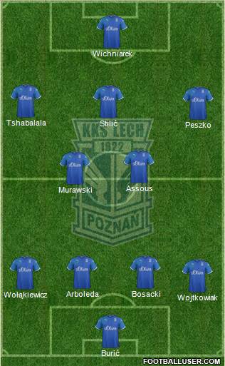 Lech Poznan Formation 2011