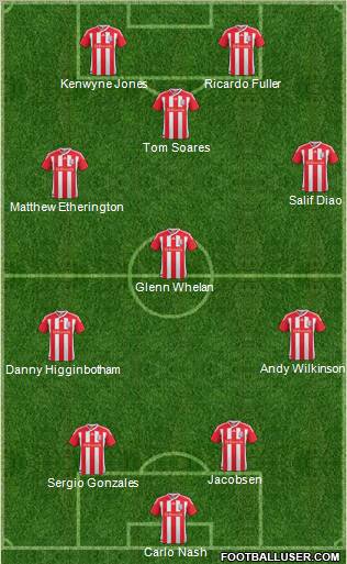 Stoke City Formation 2011