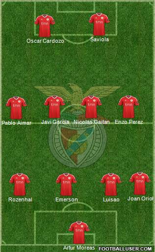 Sport Lisboa e Benfica - SAD Formation 2011