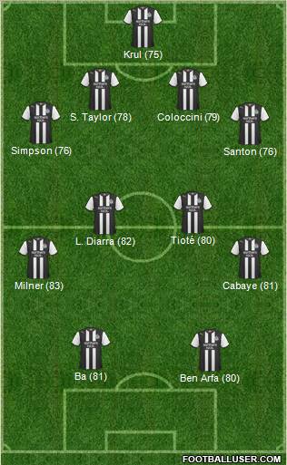 Newcastle United Formation 2011