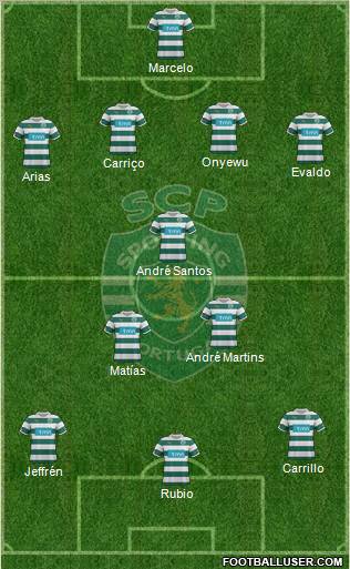 Sporting Clube de Portugal - SAD Formation 2011