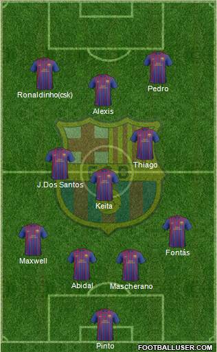 F.C. Barcelona B Formation 2011