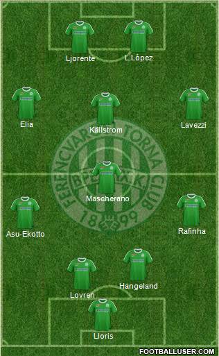 Ferencvárosi Torna Club Formation 2011