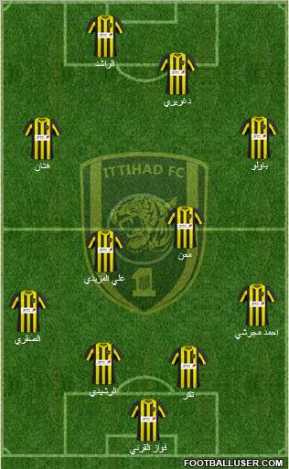 Al-Ittihad (KSA) Formation 2011