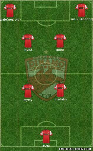 FC Dinamo 1948 Bucharest Formation 2011