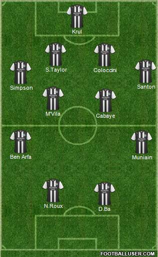 Newcastle United Formation 2011