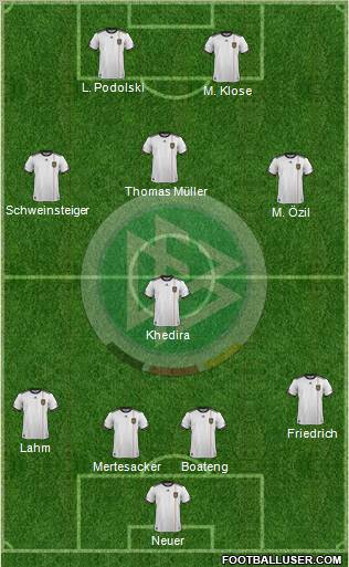 Germany Formation 2011