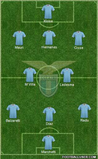 S.S. Lazio Formation 2011