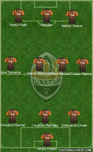 Shakhtar Donetsk Formation 2011