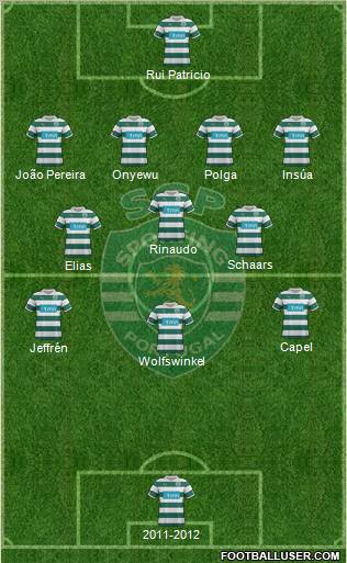 Sporting Clube de Portugal - SAD Formation 2011