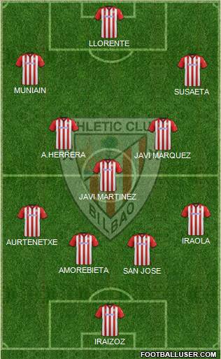 Athletic Club Formation 2011