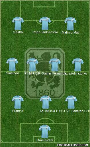 TSV 1860 München Formation 2011