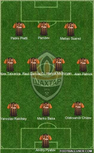 Shakhtar Donetsk Formation 2011