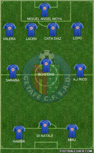 Getafe C.F., S.A.D. Formation 2011