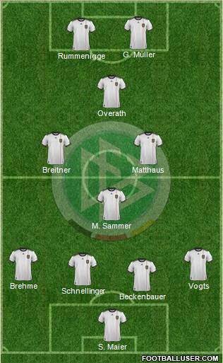 Germany Formation 2011