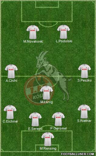 1.FC Köln Formation 2011