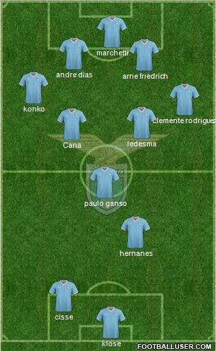 S.S. Lazio Formation 2011