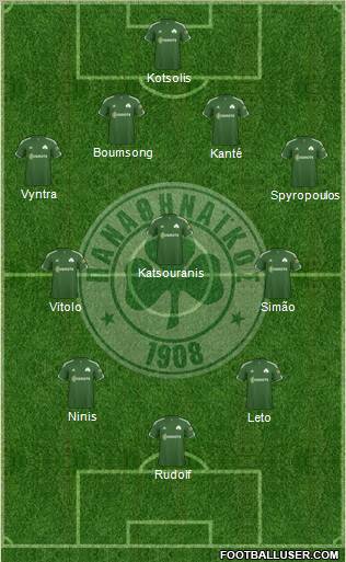 Panathinaikos AO Formation 2011