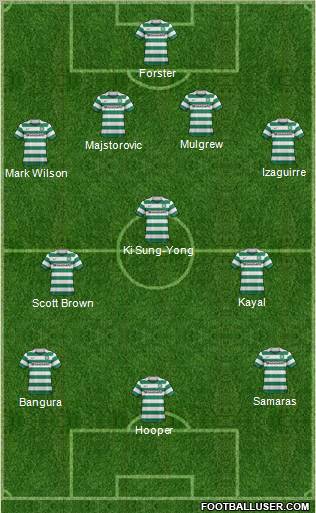 Celtic Formation 2011