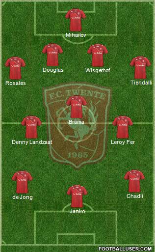 FC Twente Formation 2011