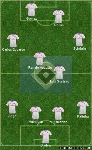 Hamburger SV Formation 2011