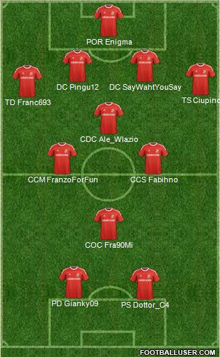 Swindon Town Formation 2011