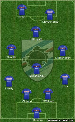 Sampdoria Formation 2011