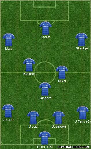 Chelsea Formation 2011