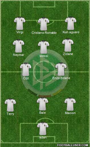 Germany Formation 2011