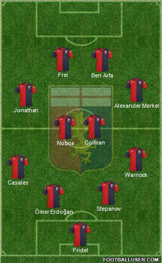 Genoa Formation 2011