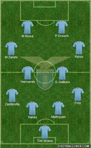 S.S. Lazio Formation 2011