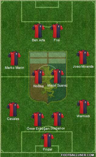 Genoa Formation 2011